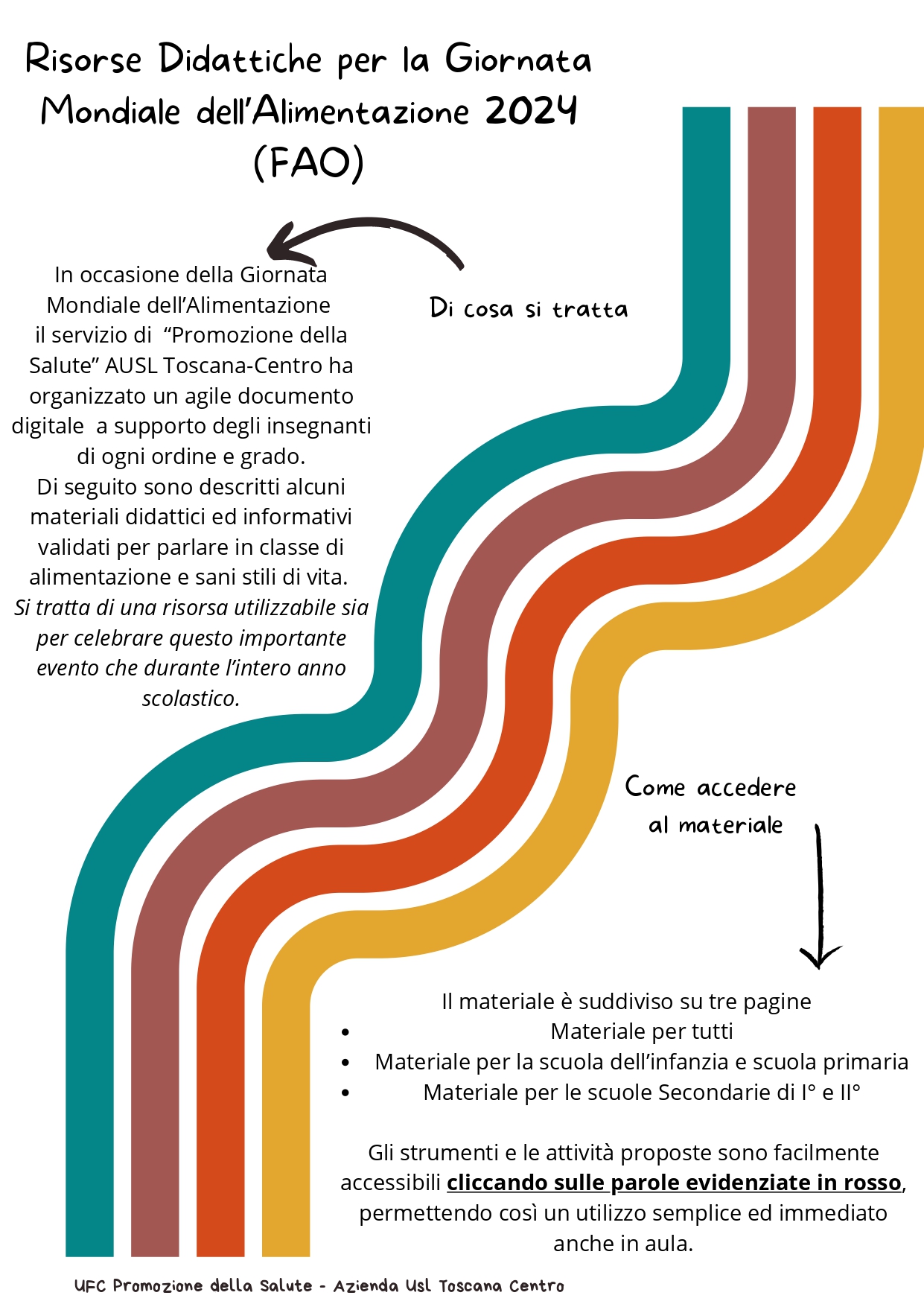 Risorse didattiche Giornata Mondiale dellAlimentazione page 0001